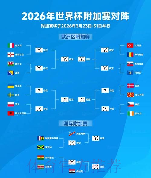 2026世界杯预测与分析平台
