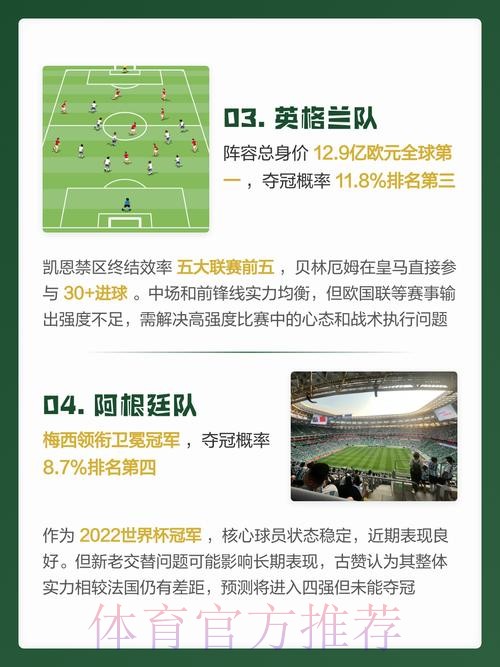 2026世界杯精准预测官网