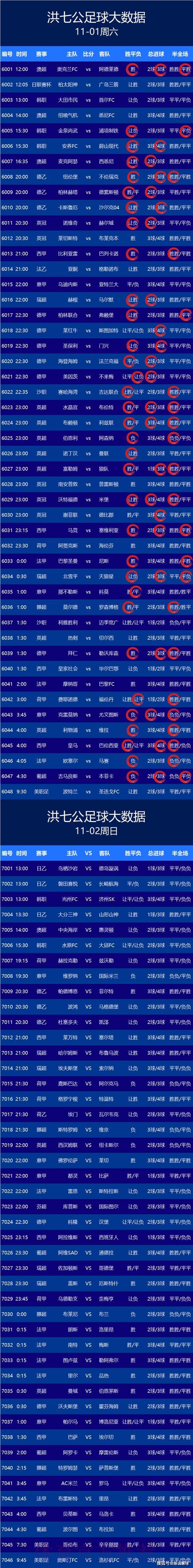 官方APP下载 | 世界杯预测助手
