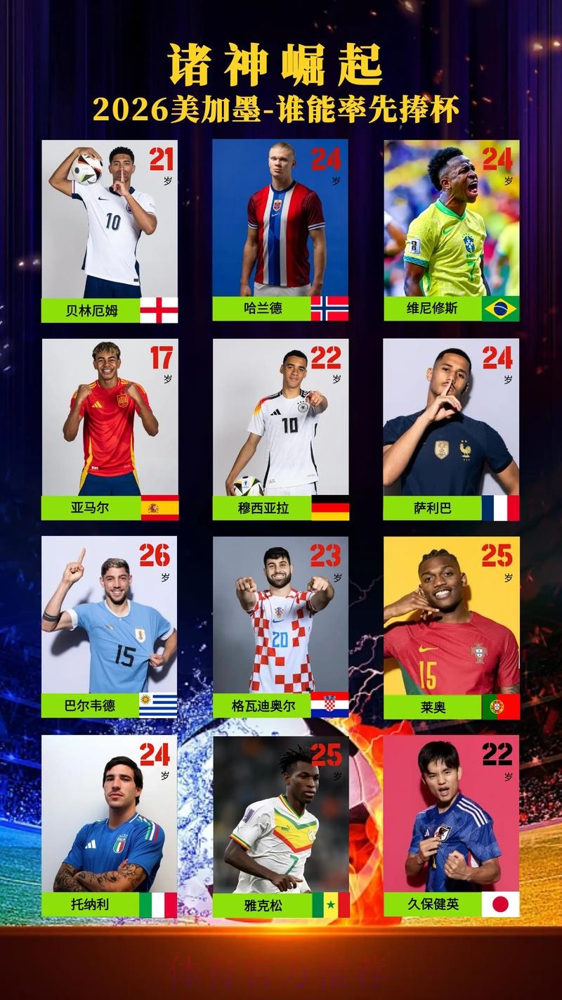 如何轻松获取2026世界杯外围下载指南