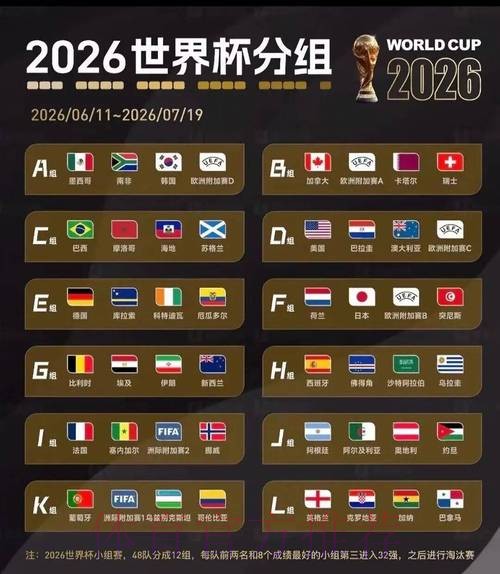 2026最新版世界杯下注网站排行榜推荐