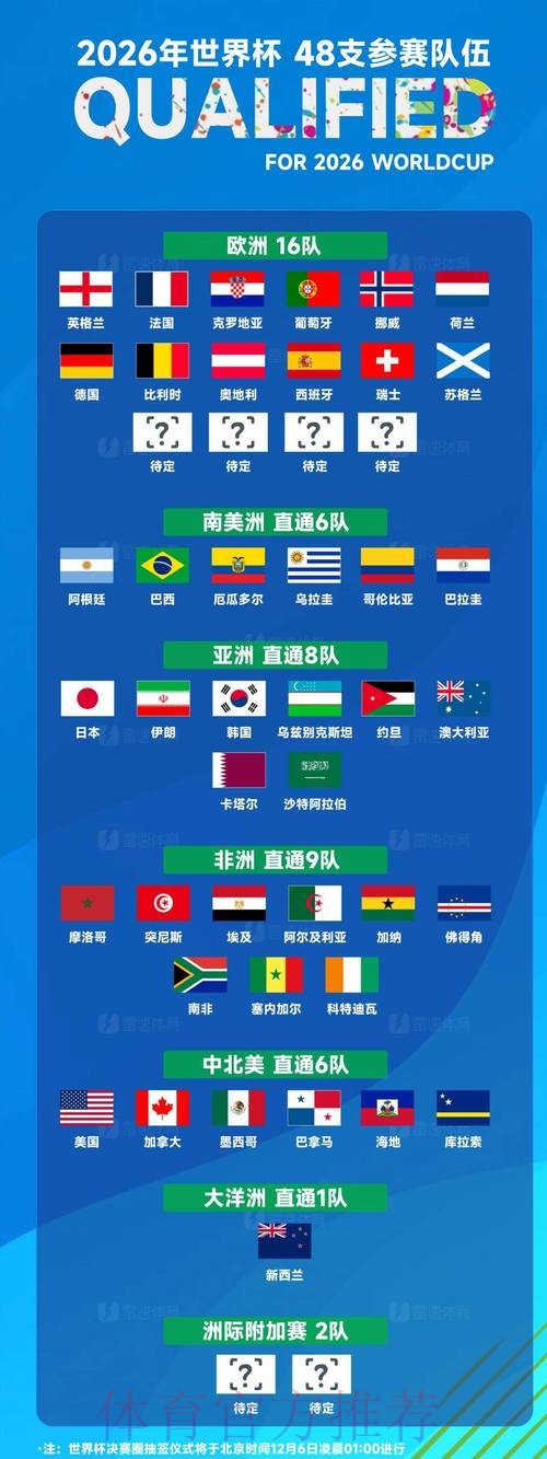 热门新闻