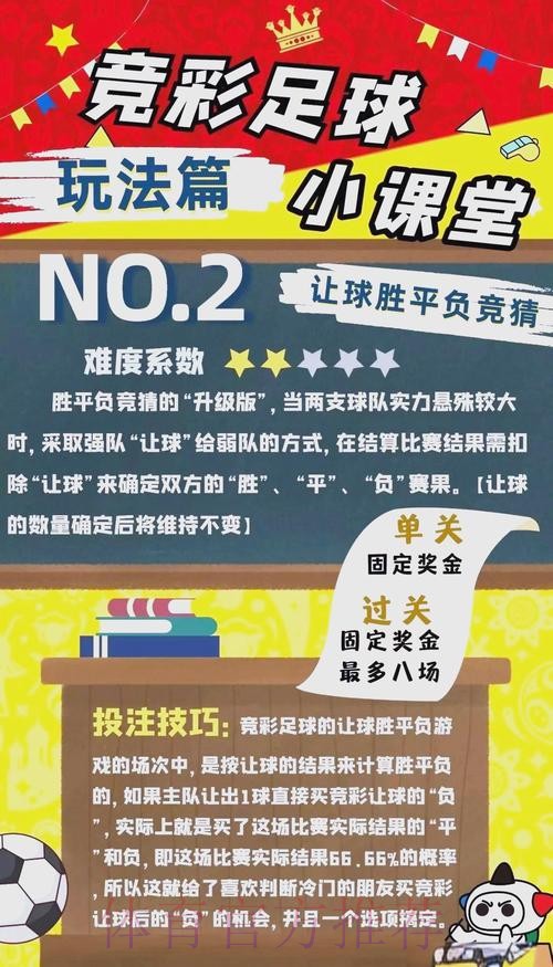 如何合理规划世界杯体彩投注策略 如何合理规划世界杯体彩投注策略