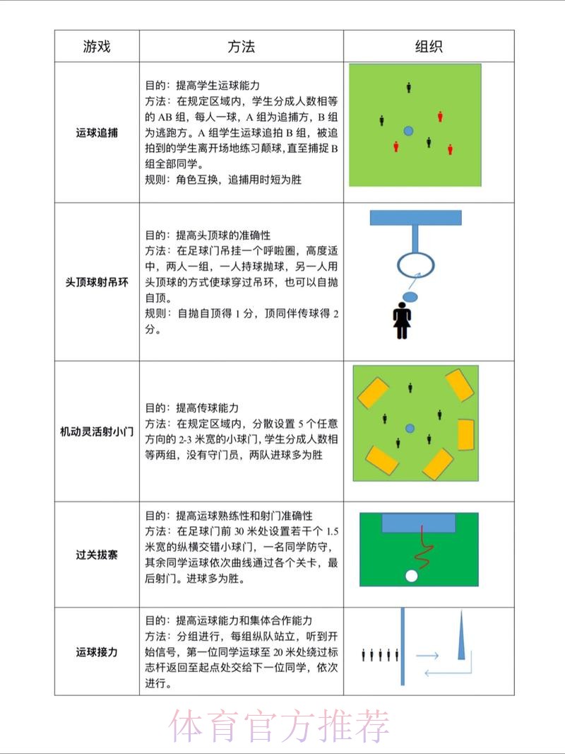 全面深入解析世界杯滚球教程与技巧