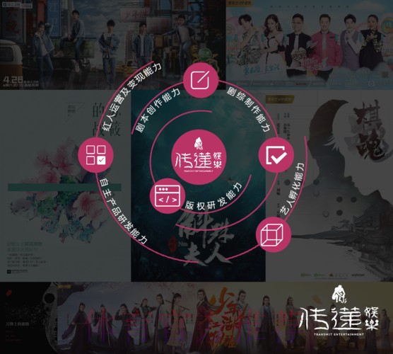 热门新闻