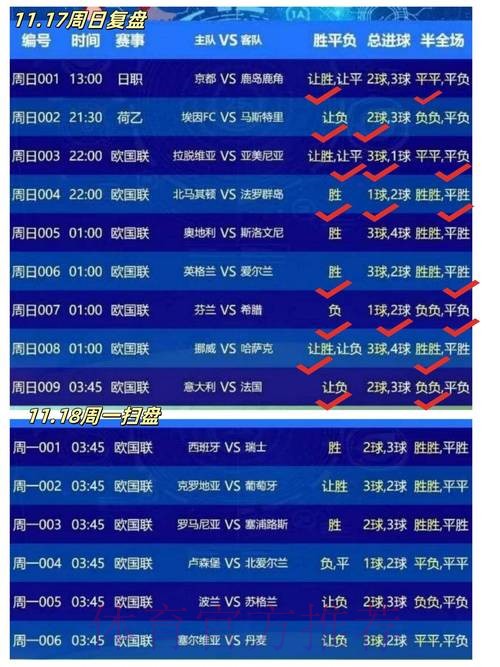 热门新闻