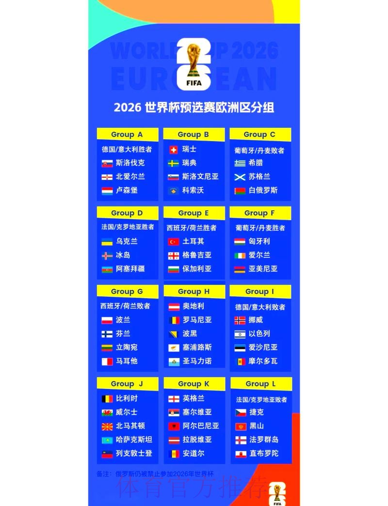 2026世界杯比分实时更新宝典